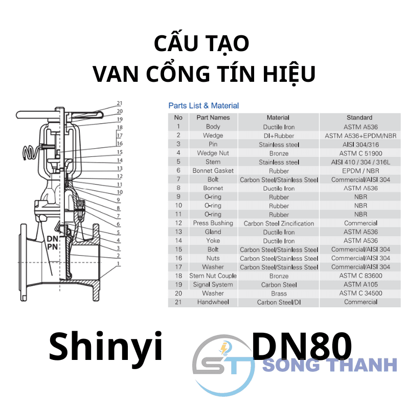 Van cổng tín hiệu DN80