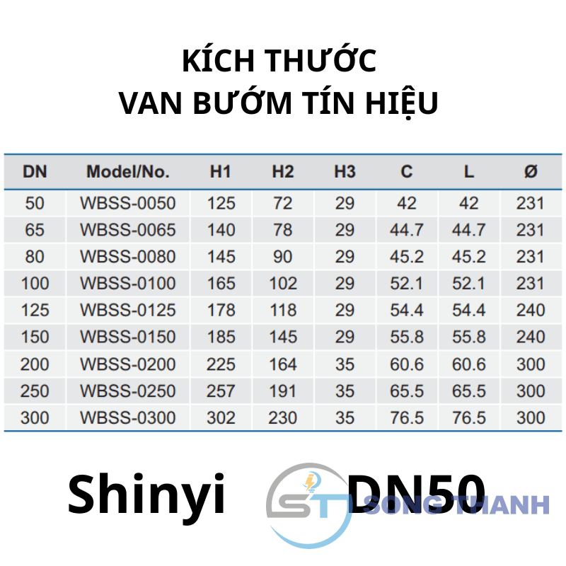Van bướm tín hiệu DN50
