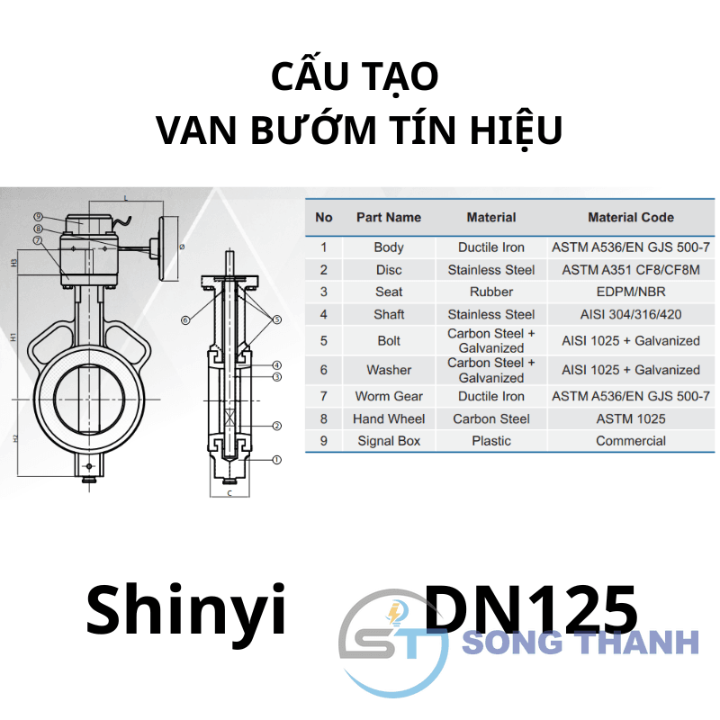 Van bướm tín hiệu DN125