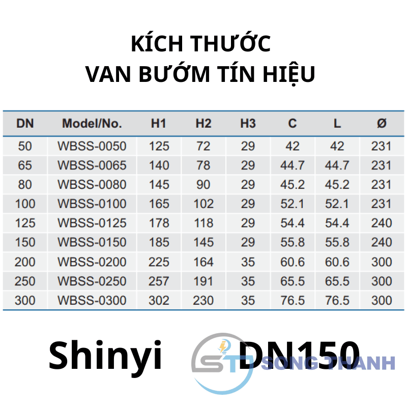 Van bướm tín hiệu DN150