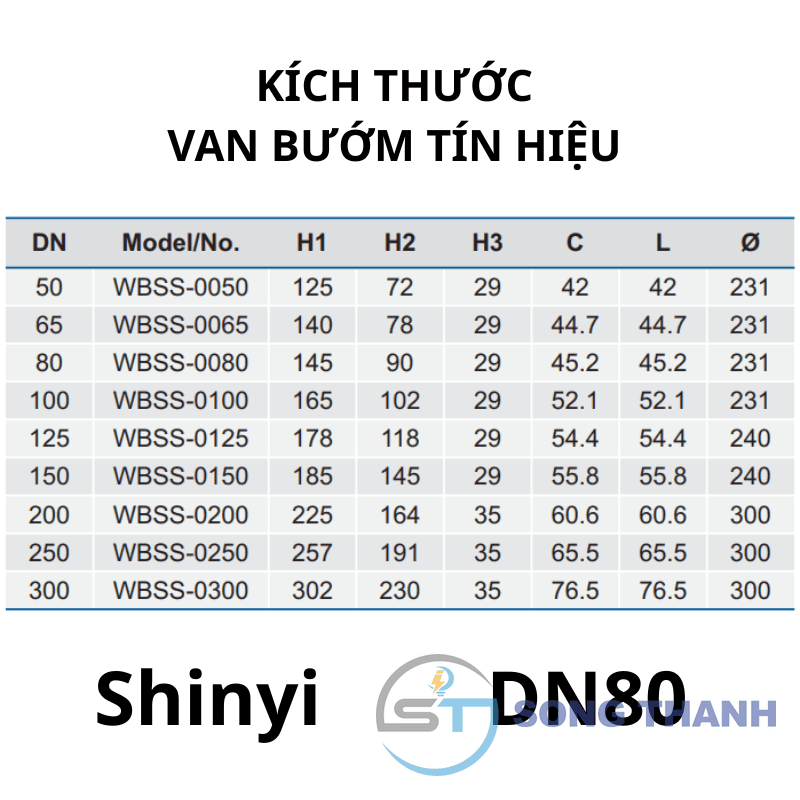 Van bướm tín hiệu DN80