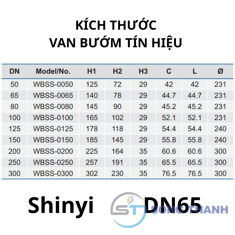 Van bướm tín hiệu DN65