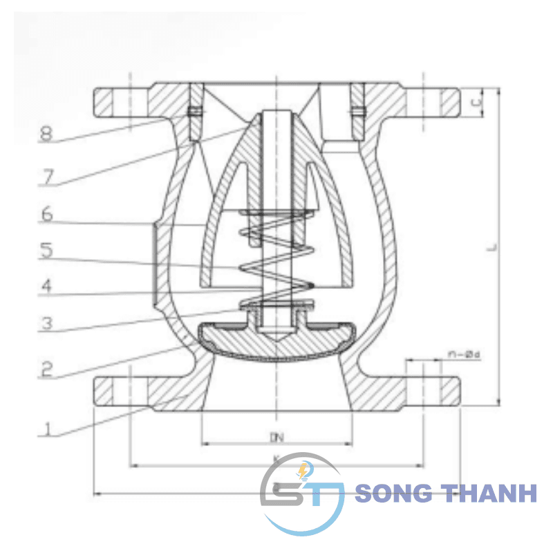 Van 1 chiều lò xo DN200