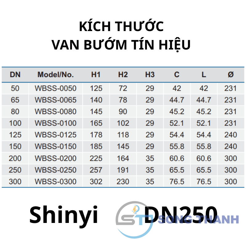 Van bướm tín hiệu DN250