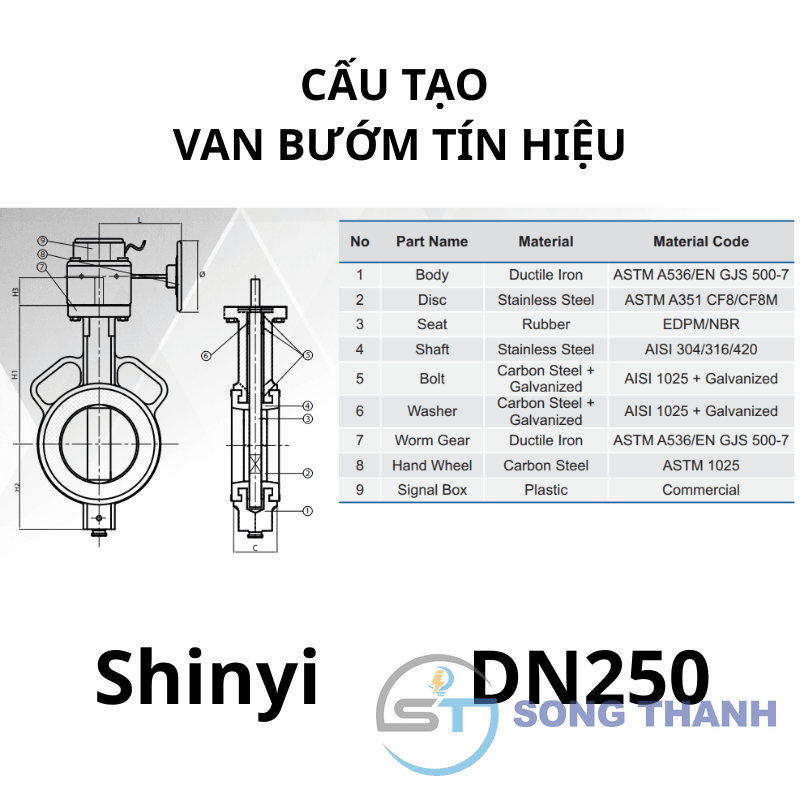 Van bướm tín hiệu DN250