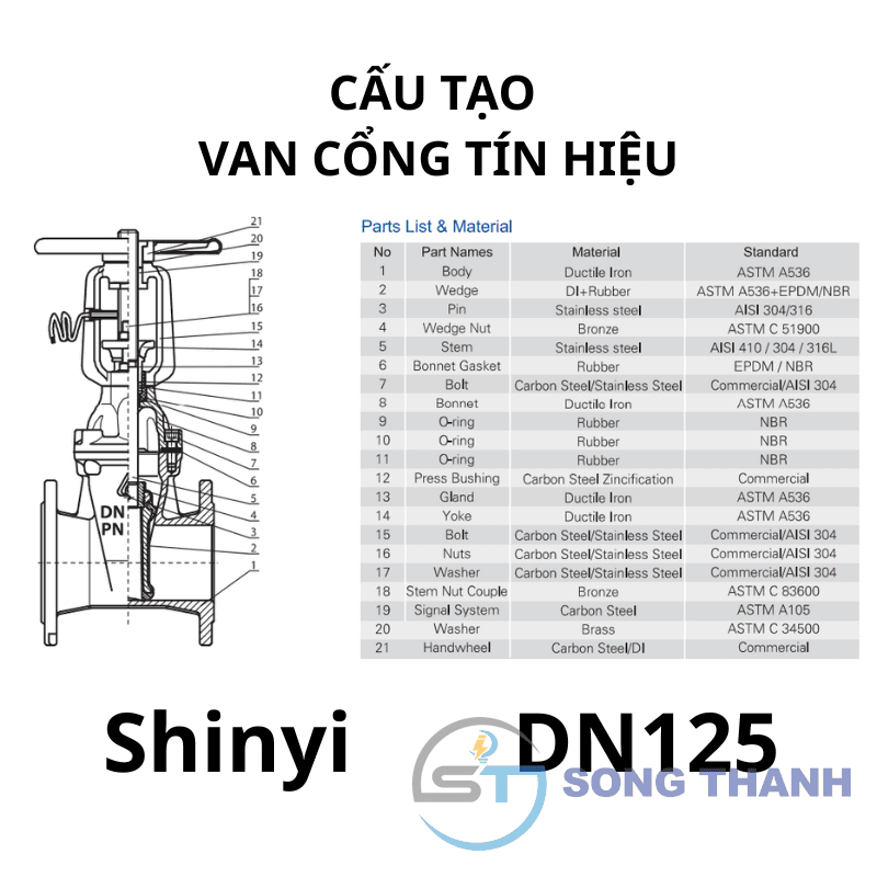 Van cổng tín hiệu DN125