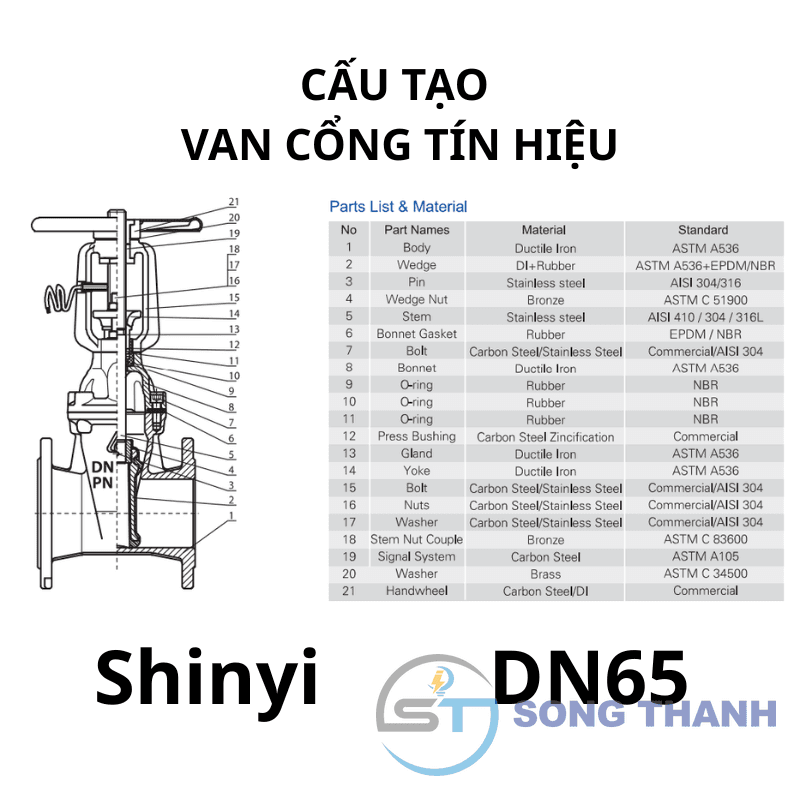 Van cổng tín hiệu DN65
