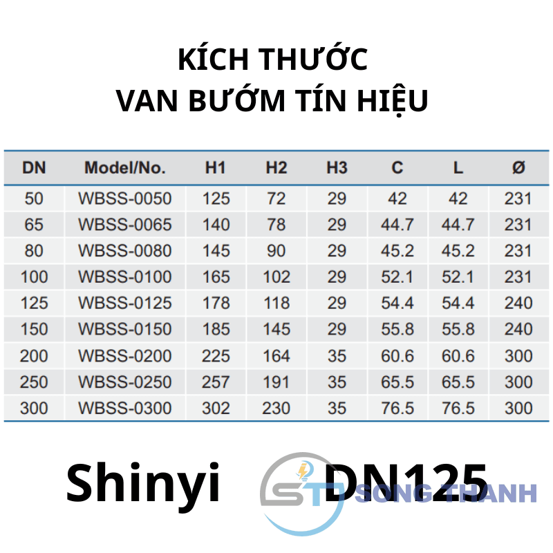 Van bướm tín hiệu DN125