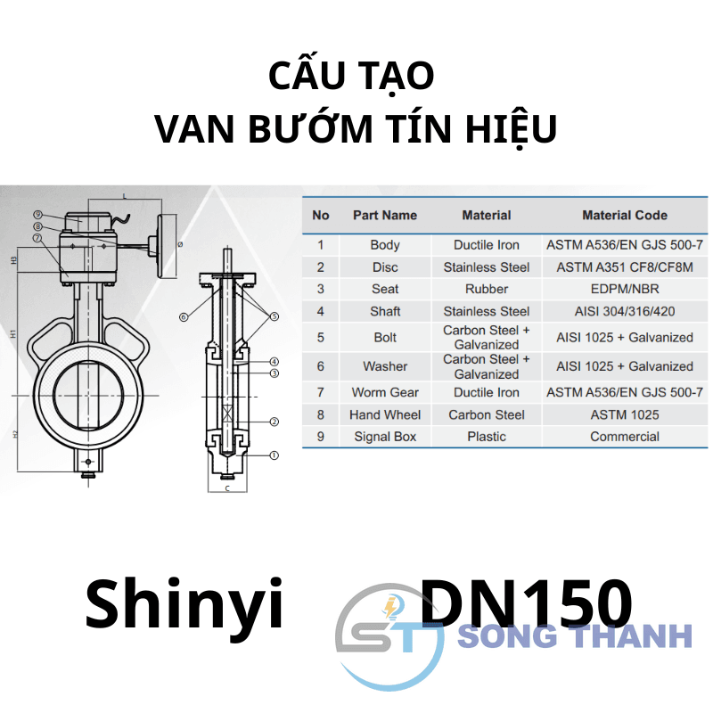 Van bướm tín hiệu DN150